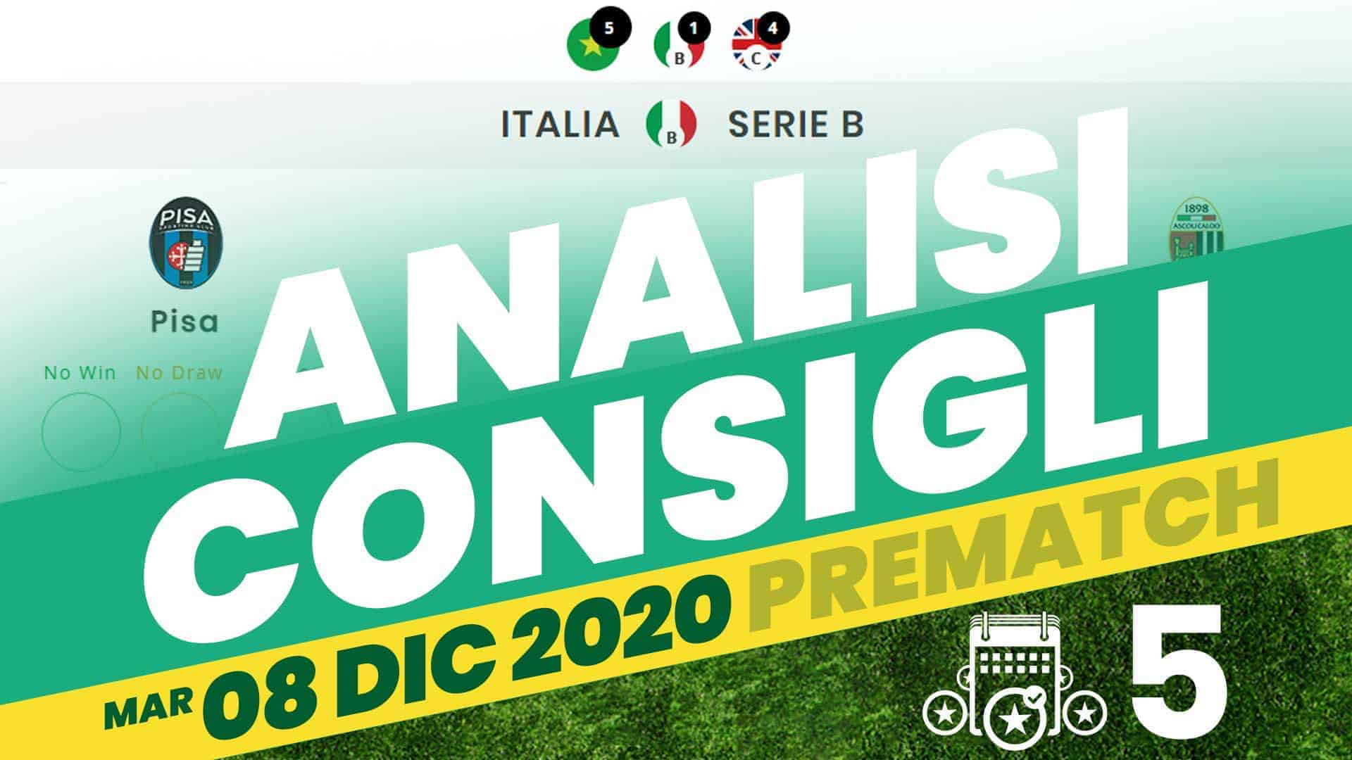 Pronostici Naturali Analisi Scommesse Betting Calcio Pre Partite Martedì 8 Dicembre 2020
