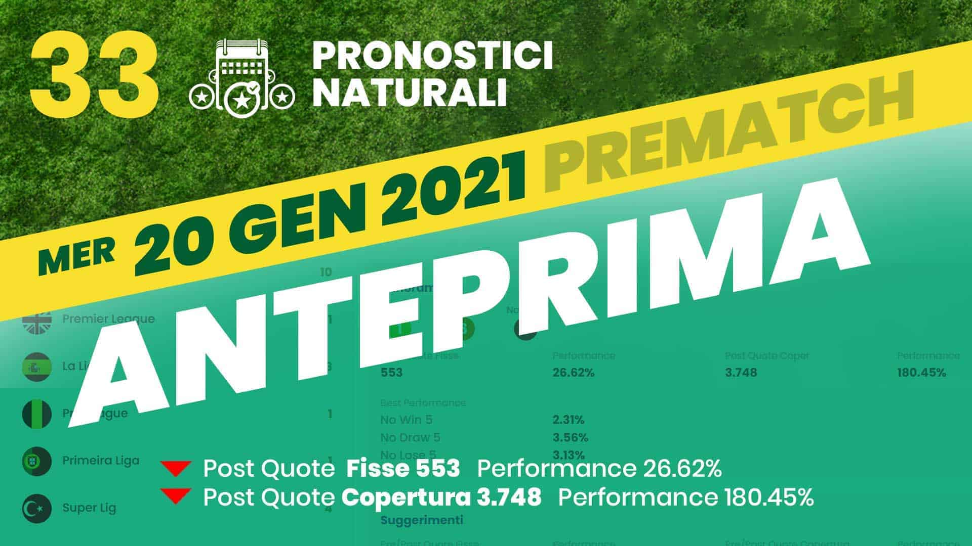 Pronostici Naturali Anteprima Scommesse Betting Calcio Anteprima Partite Mercoledi 20 Gennaio 2021