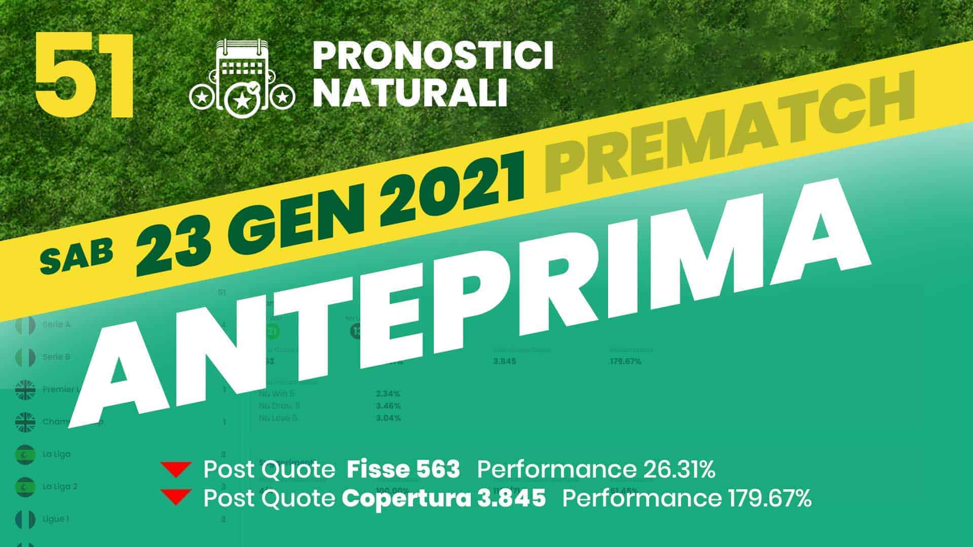 Pronostici Naturali Anteprima Scommesse Betting Calcio Anteprima Partite Sabato 23 Gennaio 2021