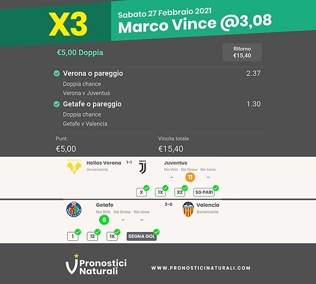 Marco Bolla Calcio Vincente Multipla X3 Sabato 27 Febbraio 2021