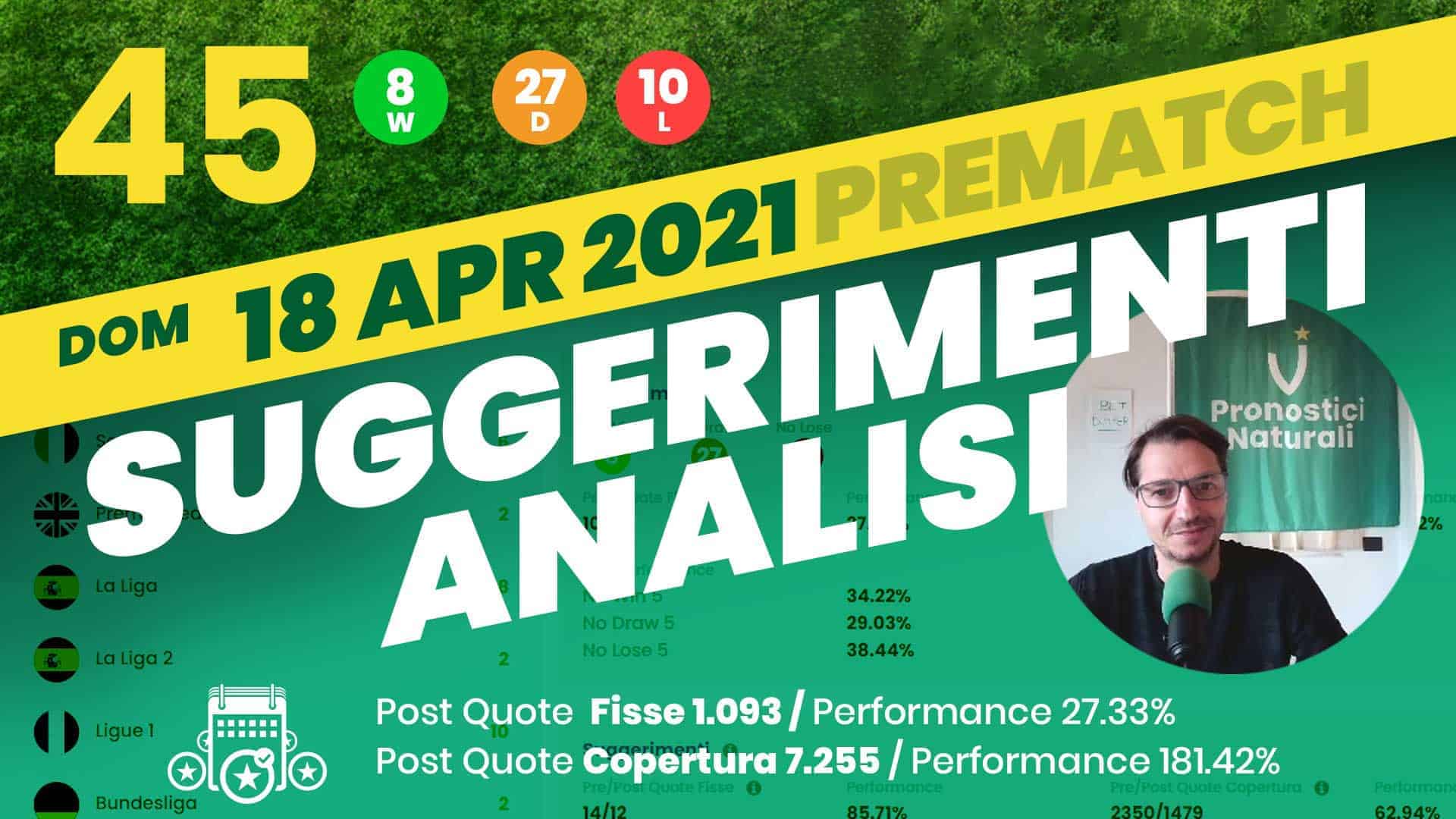 Pronostici Naturali Video Analisi Scommesse Betting Calcio Analisi Pre Partite Domenica 18 Aprile 2021