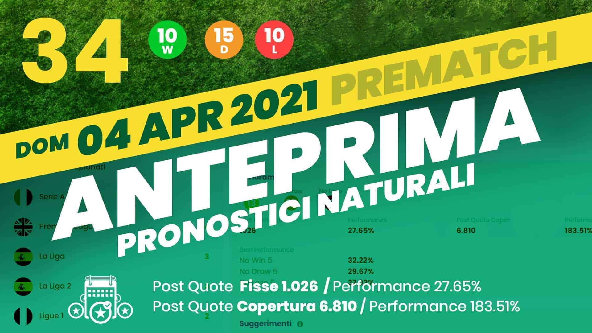 Pronostici Naturali Video Analisi Scommesse Betting Calcio Analisi Pre Partite Domenica 4 Aprile 2021