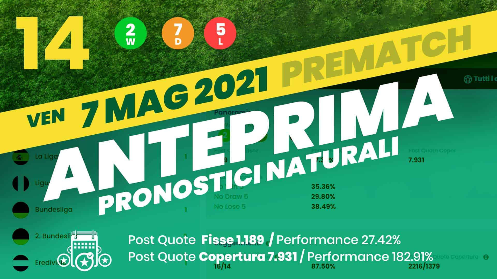 Pronostici Naturali Analisi Pre Partite Betting Scommesse Venerdi 7 Mag 2021