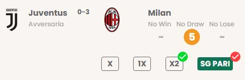 Pronostici Naturali SM9 Juventus Milan