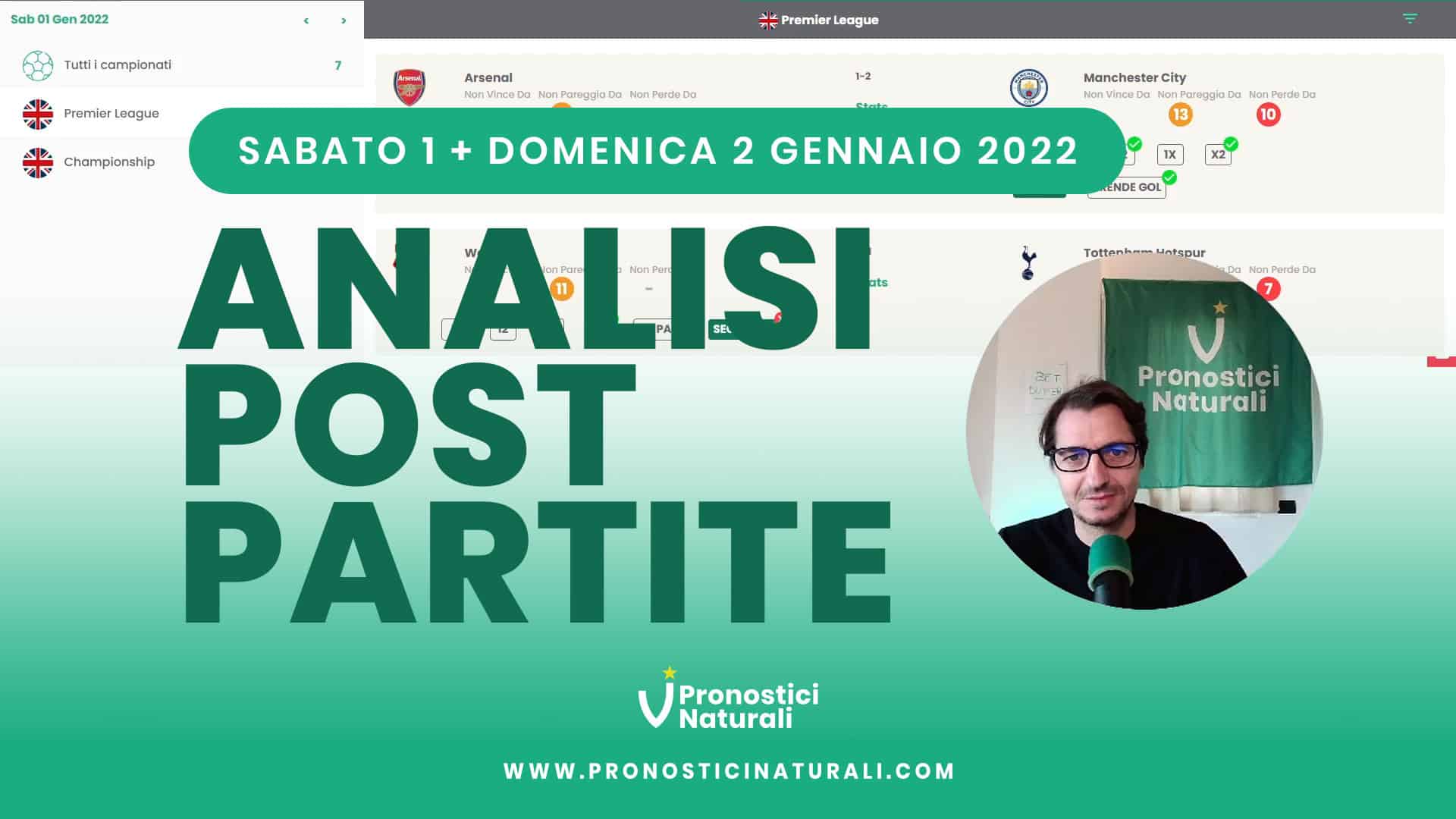 Pronostici Naturali Video Analisi Scommesse Betting Calcio Analisi Post Partite Sabato 1 Domenica 2 Gennaio 2022