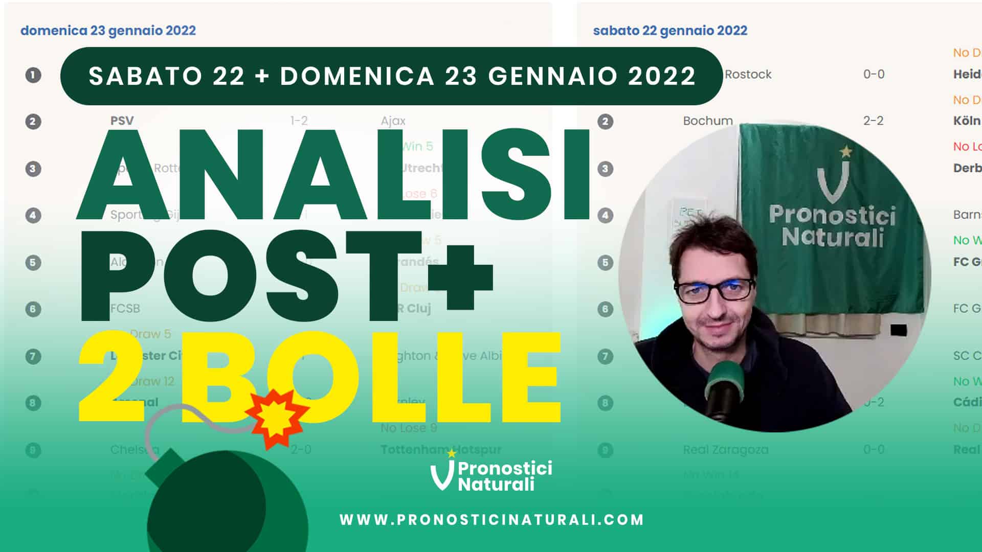 Pronostici Naturali Video Analisi Scommesse Betting Calcio Analisi Post Partite Sabato 22 Domenica 23 Gennaio 2022