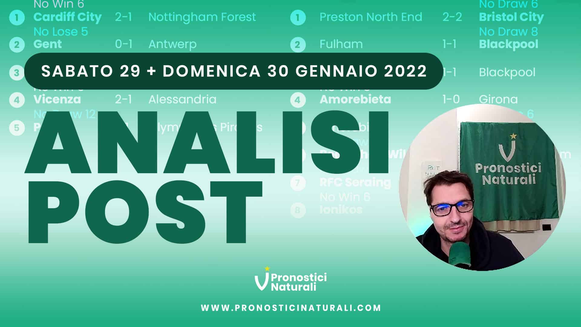 Pronostici Naturali Video Analisi Scommesse Betting Calcio Analisi Post Partite Sabato 29 Domenica 30 Gennaio 2022