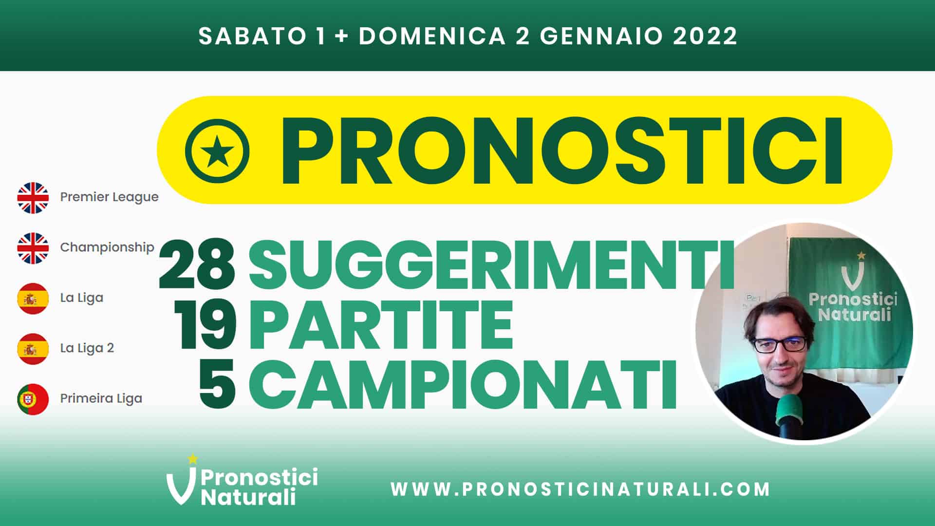 Pronostici Naturali Video Analisi Scommesse Betting Calcio Analisi Pre Partite Sabato 1 Domenica 2 Gennaio 2022