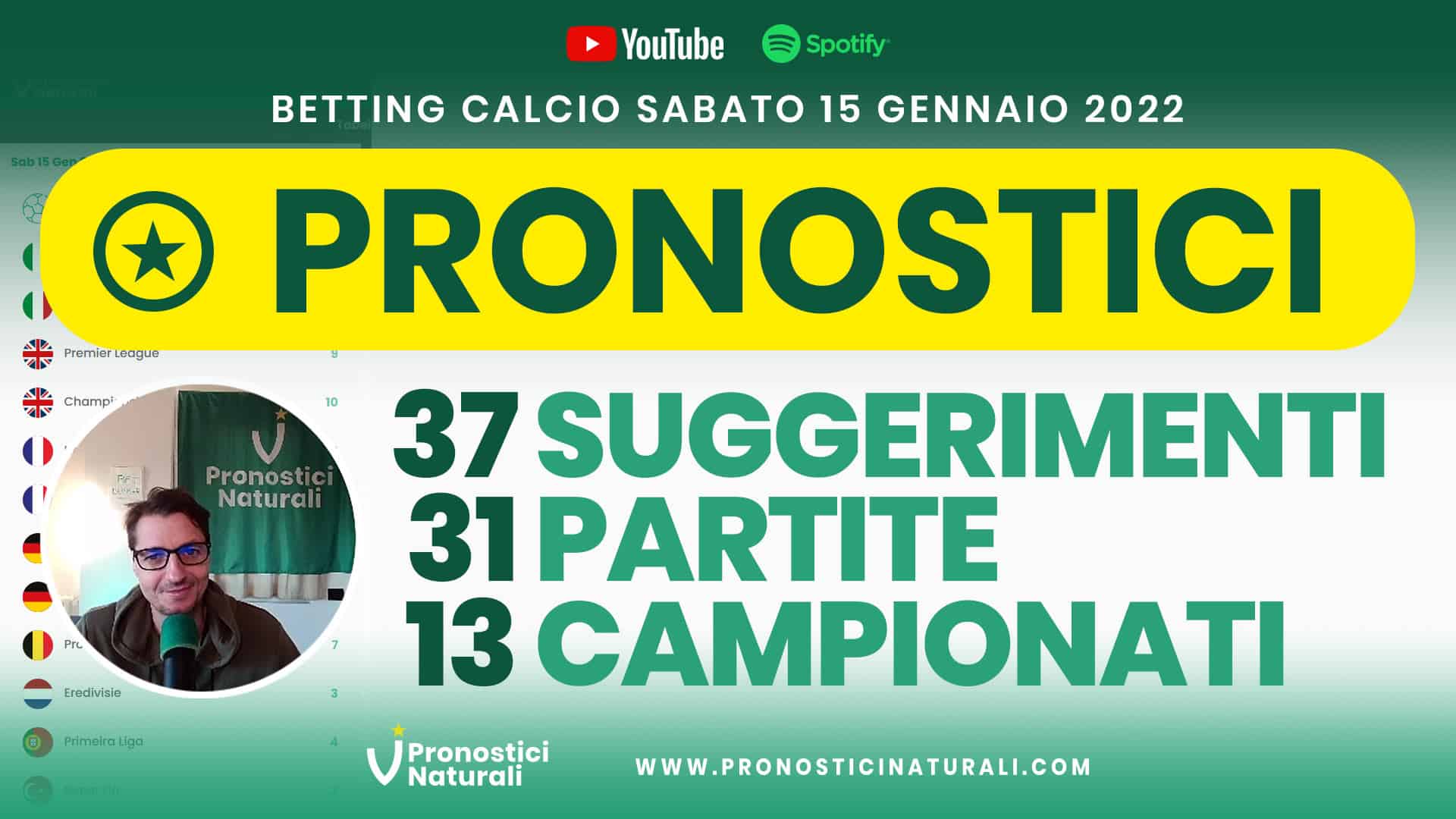 Pronostici Naturali Video Analisi Scommesse Betting Calcio Analisi Pre Partite Sabato 15 Gennaio 2022