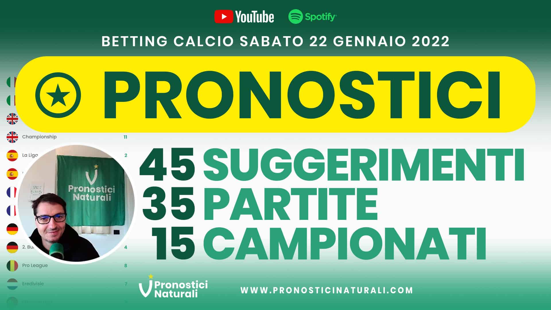 Pronostici Naturali Video Analisi Scommesse Betting Calcio Analisi Pre Partite Sabato 22 Gennaio 2022