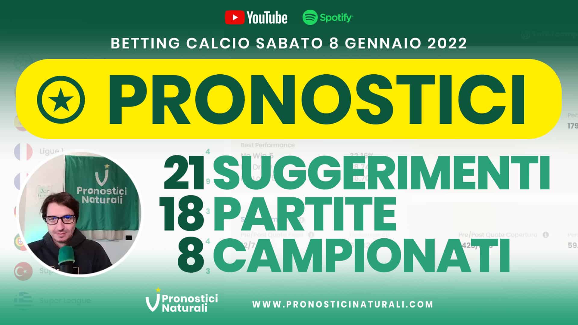 Pronostici Naturali Video Analisi Scommesse Betting Calcio Analisi Pre Partite Sabato 8 Gennaio 2022