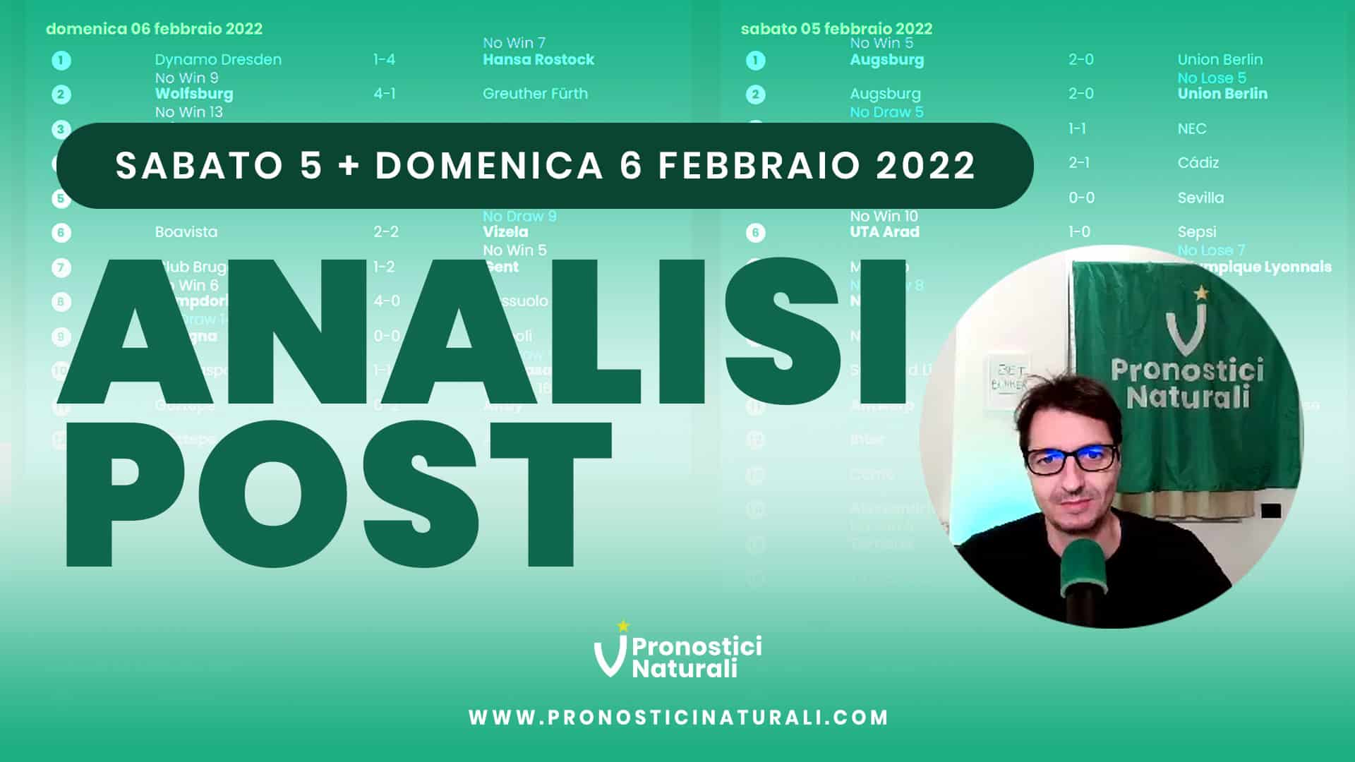 Pronostici Naturali Video Analisi Scommesse Betting Calcio Analisi Post Partite Sabato 5 Domenica 6 Febbraio 2022