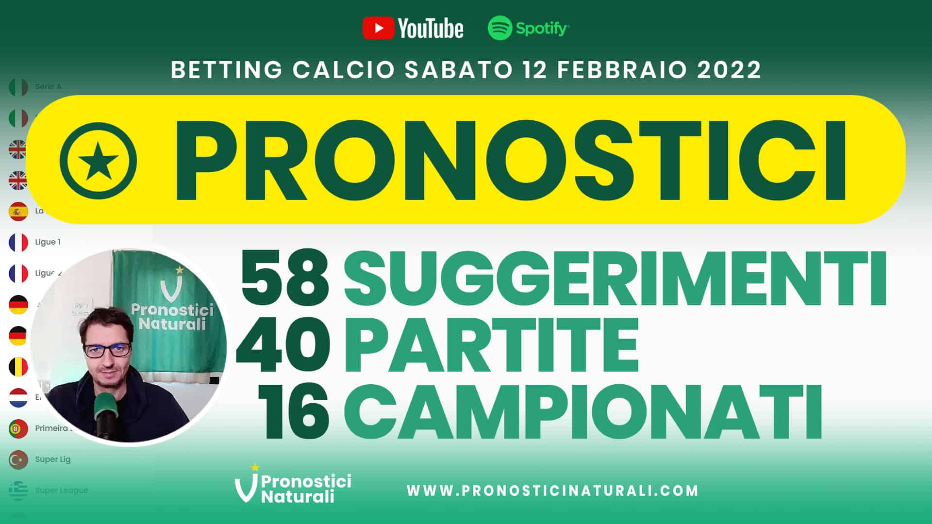 Pronostici Naturali Video Analisi Scommesse Betting Calcio Analisi Pre Partite Sabato 12 Febbraio 2022