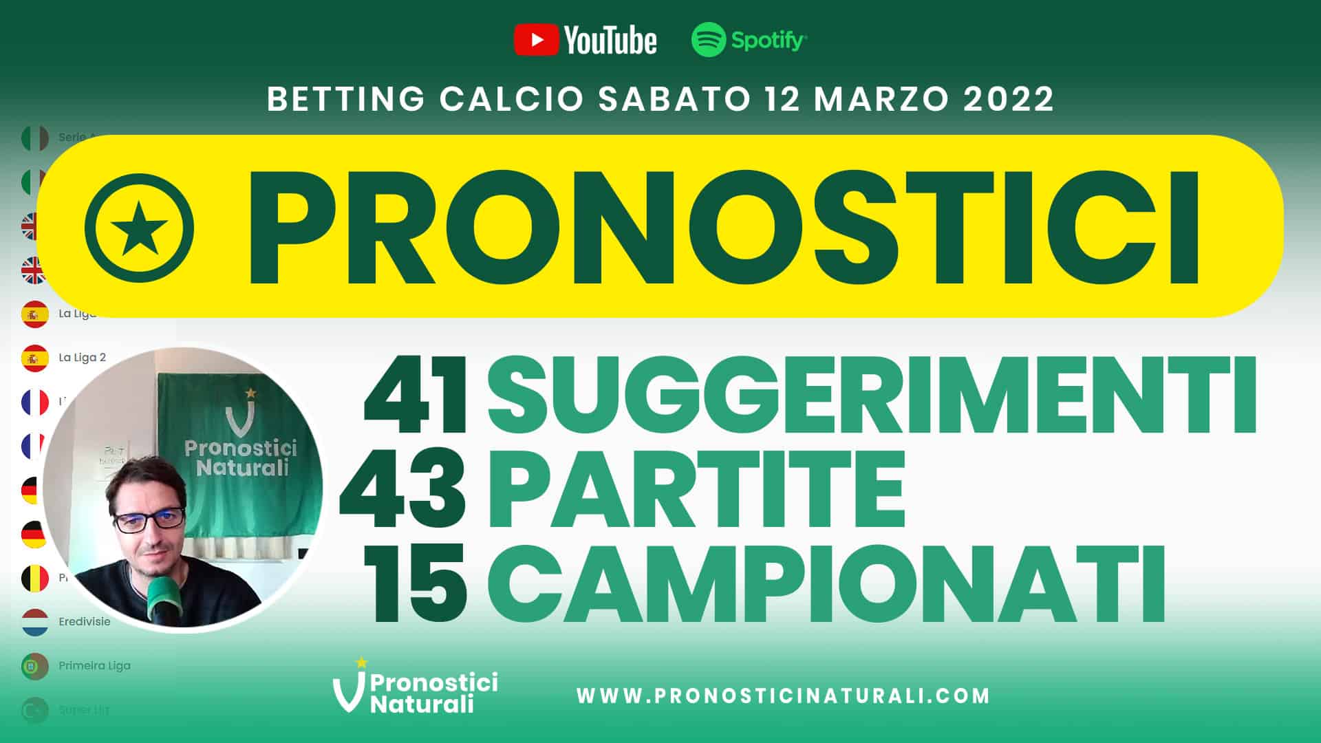 Pronostici Naturali Video Analisi Scommesse Betting Calcio Analisi Pre Partite Sabato 12 Marzo 2022