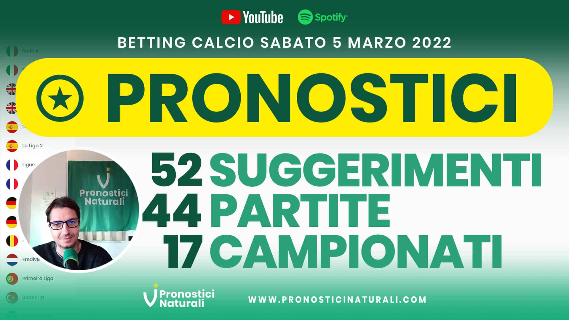 Pronostici Naturali Video Analisi Scommesse Betting Calcio Analisi Pre Partite Sabato 4 Marzo 2022