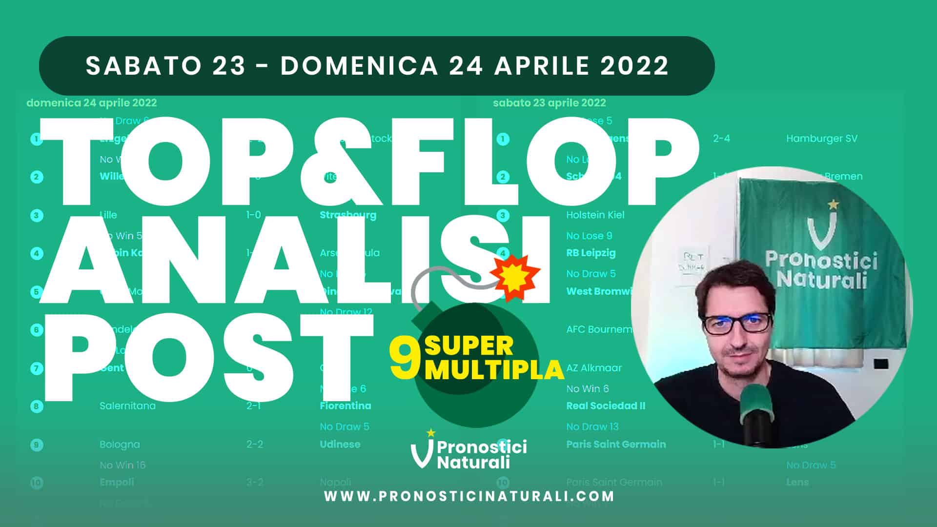 Pronostici Naturali Video Analisi Scommesse Betting Calcio Analisi Post Partite 23 24 Aprile 2022