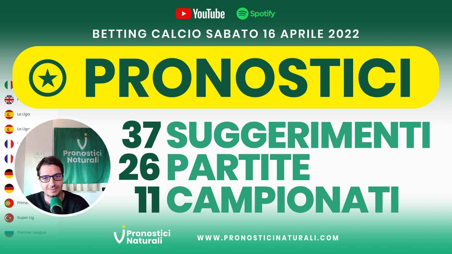 Pronostici Naturali Video Analisi Scommesse Betting Calcio Analisi Pre Partite Sabato 16 Aprile 2022