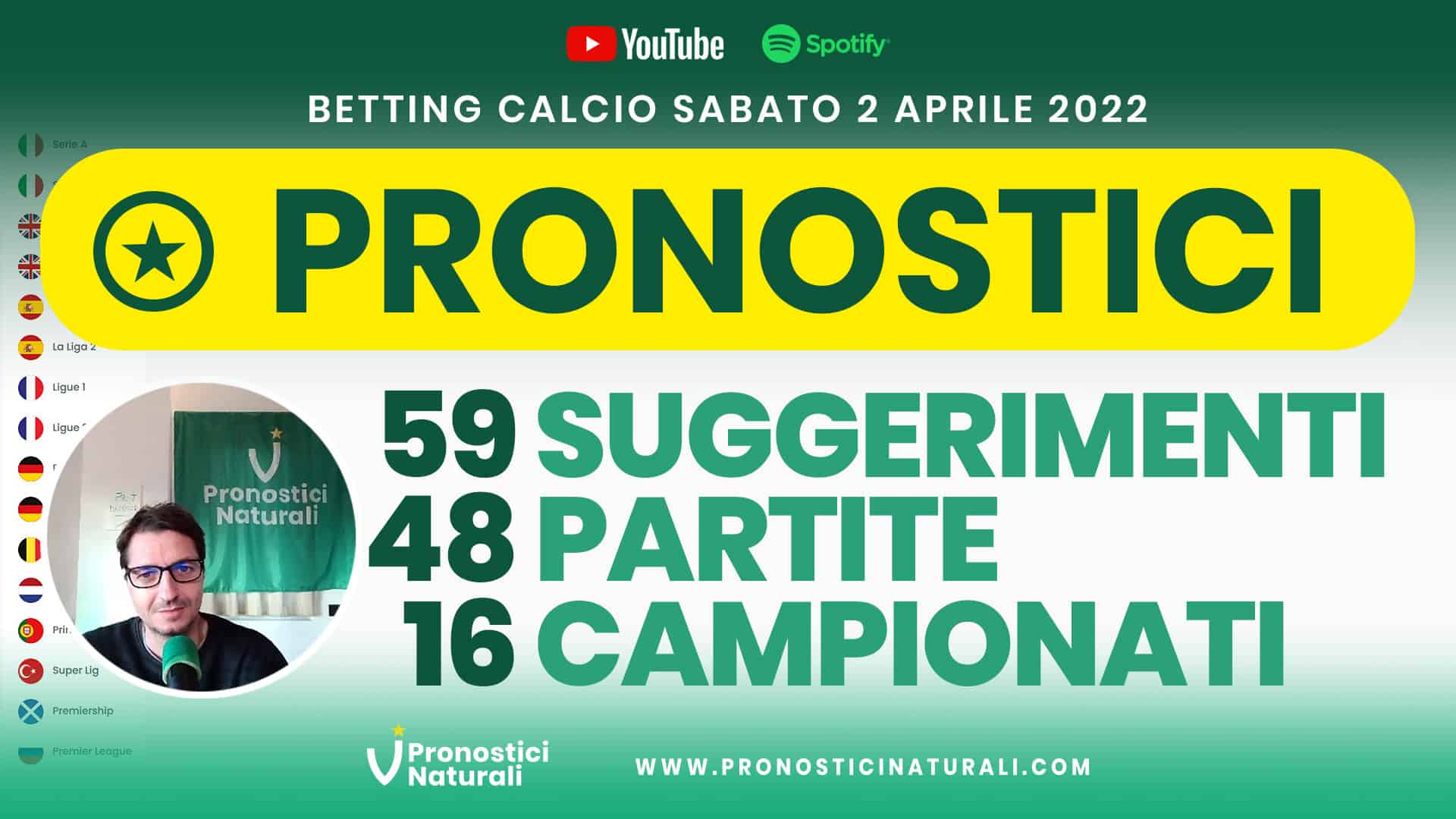 Pronostici Naturali Video Analisi Scommesse Betting Calcio Analisi Pre Partite Sabato 2 Aprile 2022