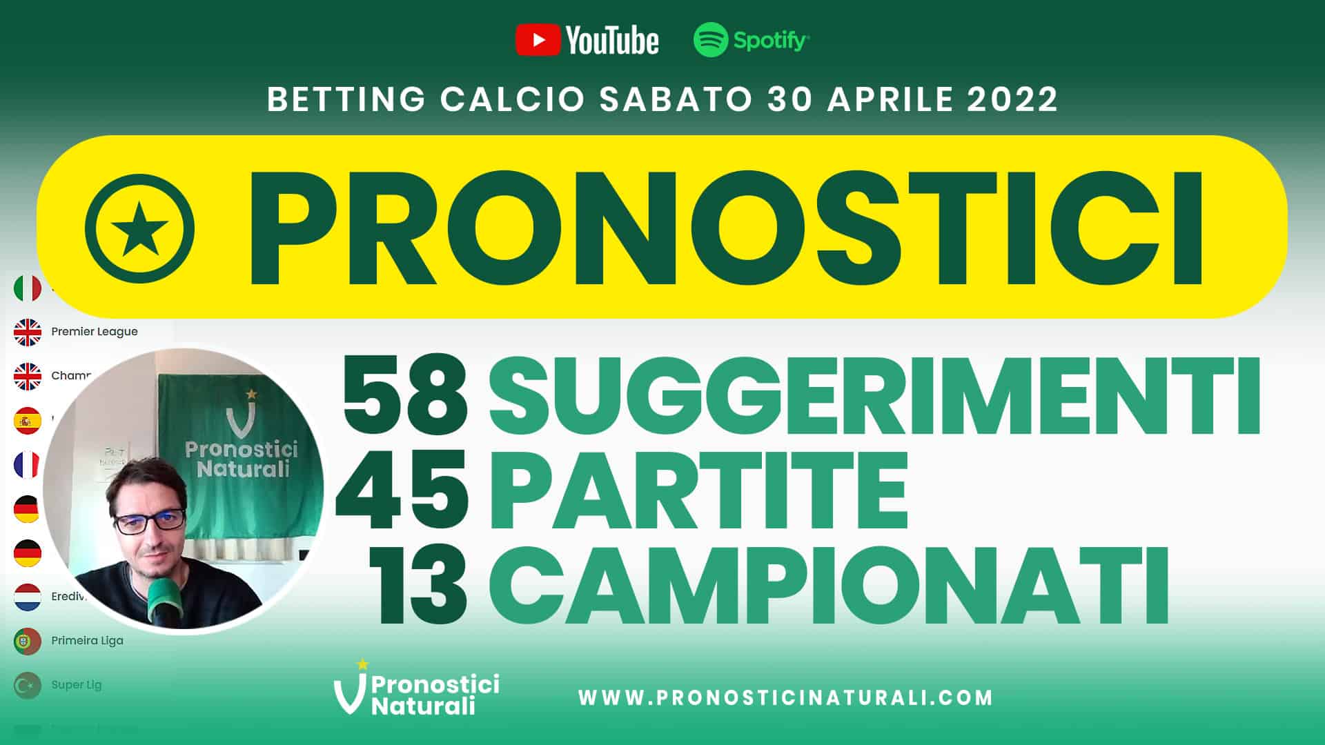 Pronostici Naturali Video Analisi Scommesse Betting Calcio Analisi Pre Partite Sabato 30 Aprile 2022