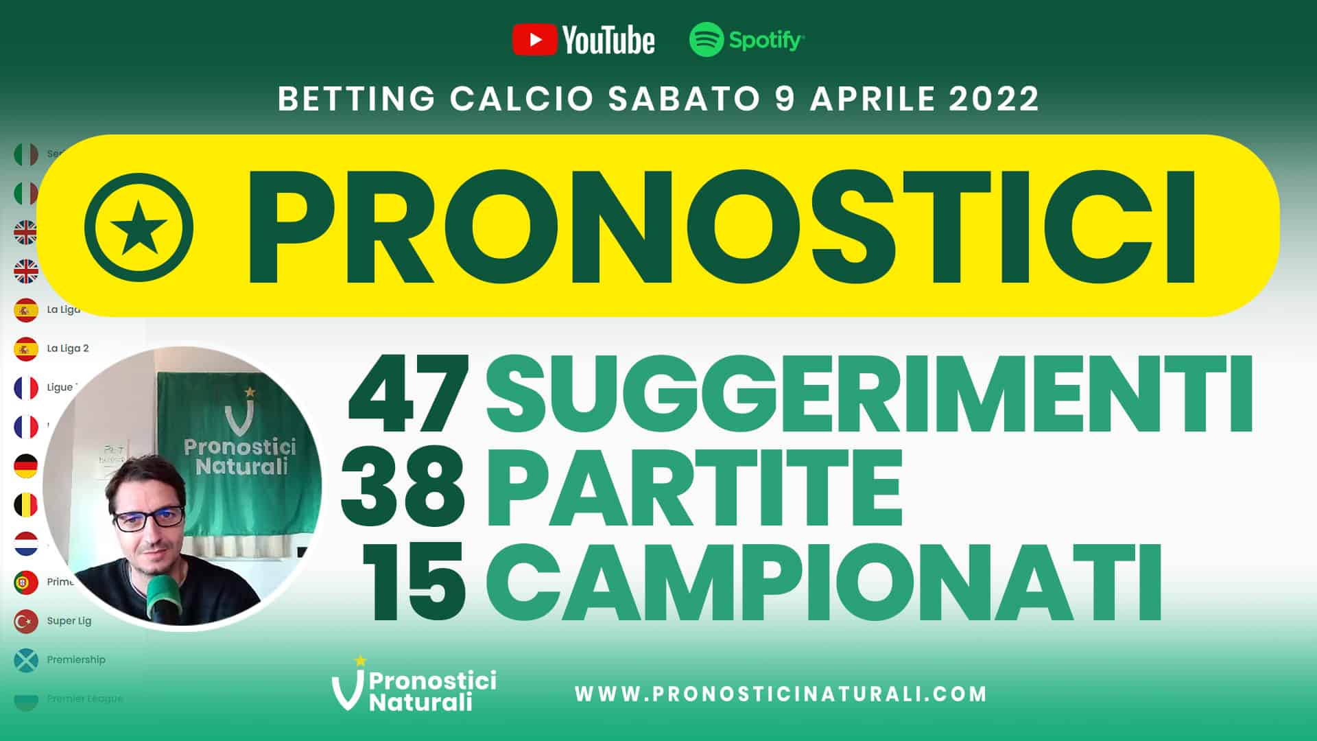 Pronostici Naturali Video Analisi Scommesse Betting Calcio Analisi Pre Partite Sabato 9 Aprile 2022