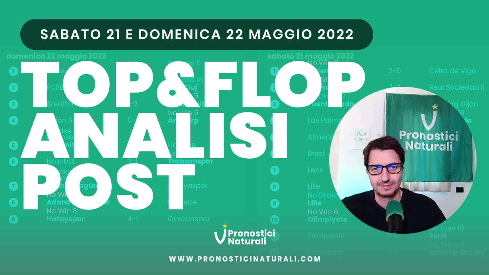 Pronostici Naturali Video Analisi Scommesse Betting Calcio Analisi Post Partite 21-22 Maggio 2022