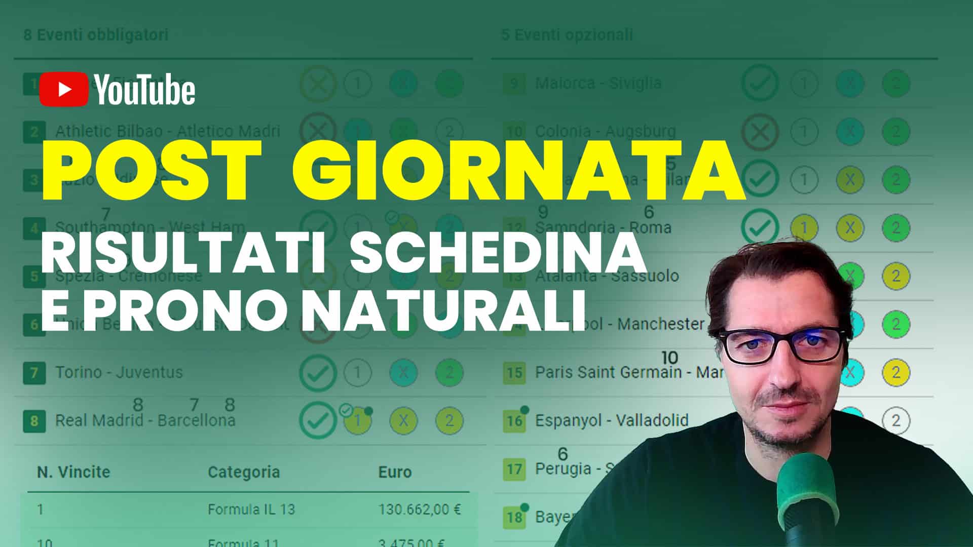 Pronostici Naturali Video Analisi Scommesse Betting Calcio Analisi Post We 15 16 Ottobre 2022