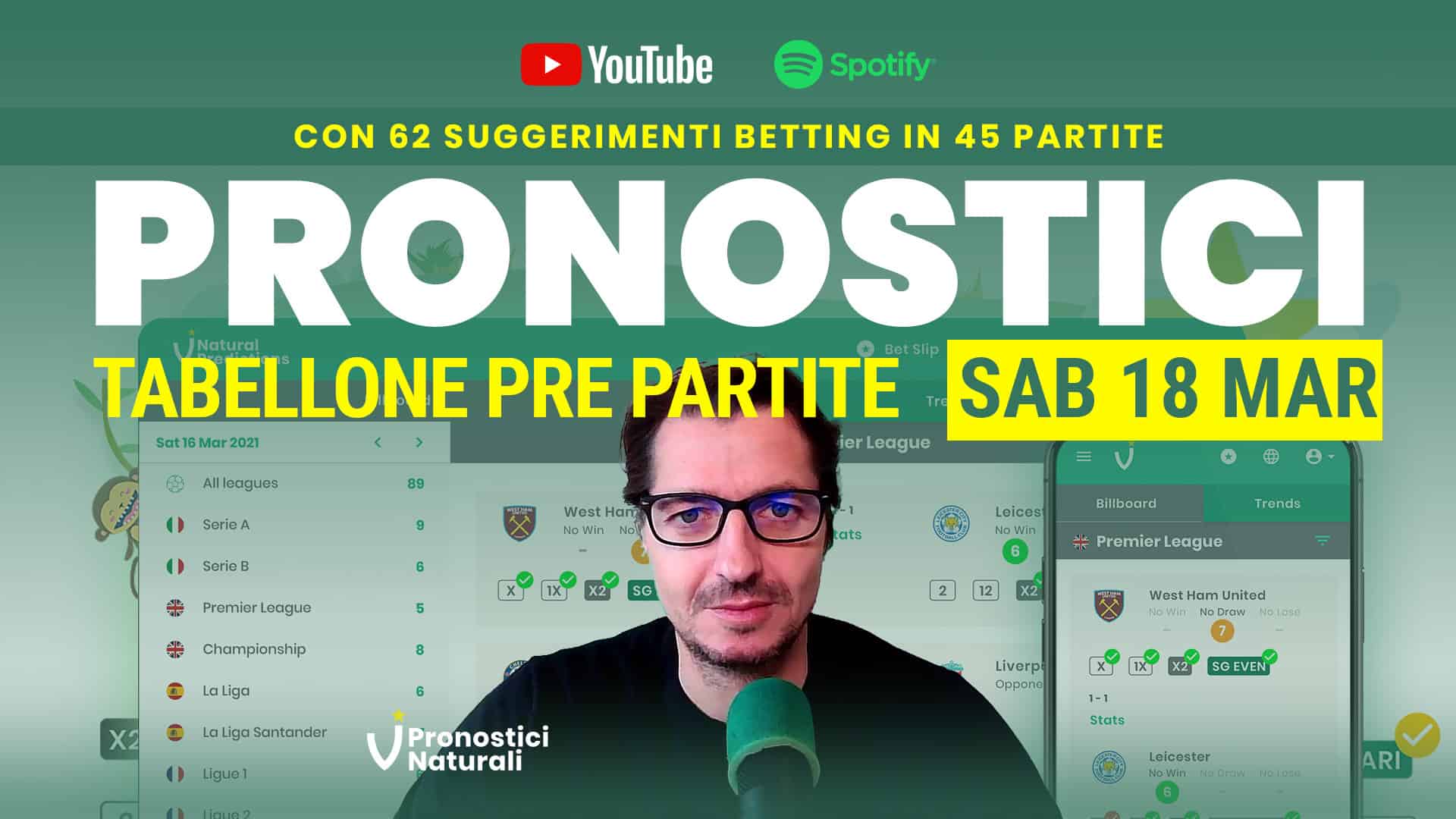 Pronostici Naturali Video Analisi Scommesse Betting Calcio Pre Partite Sabato 18 Marzo 2023
