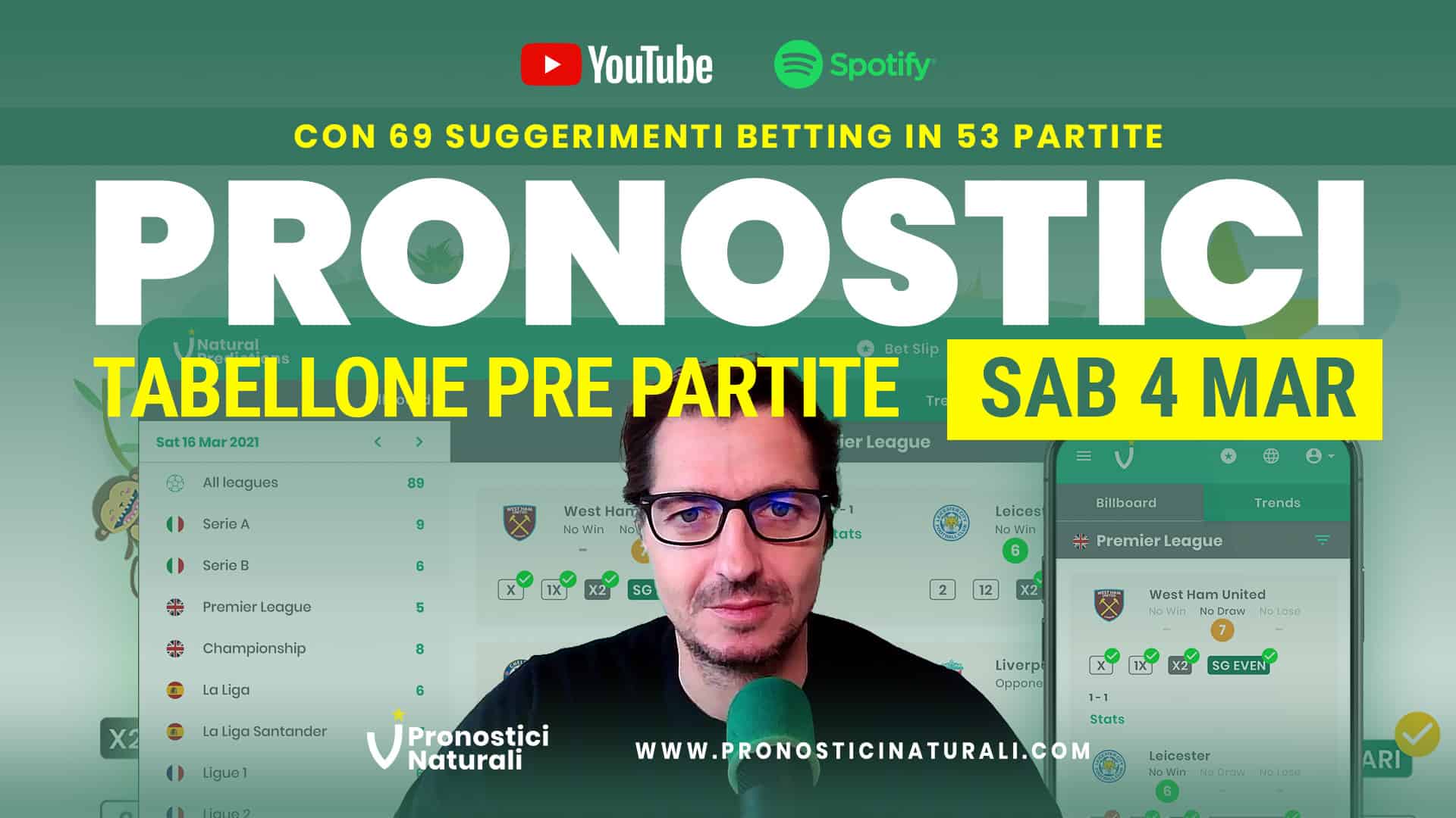 Pronostici Naturali Video Analisi Scommesse Betting Calcio Pre Partite Sabato 4 Marzo 2023