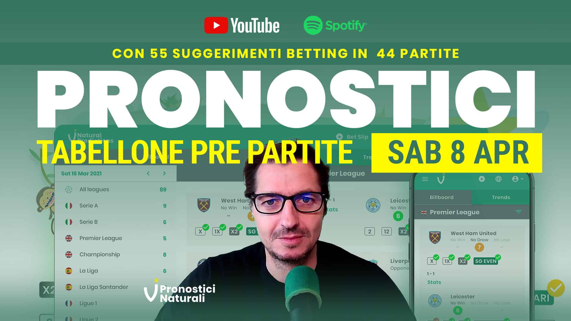 Pronostici Naturali Video Analisi Scommesse Betting Calcio Analisi Pre Partite Sabato 8 Aprile 2022